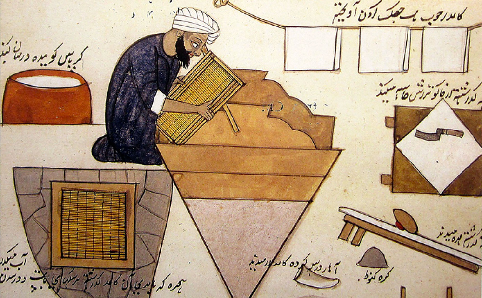 Производство бумаги у арабов